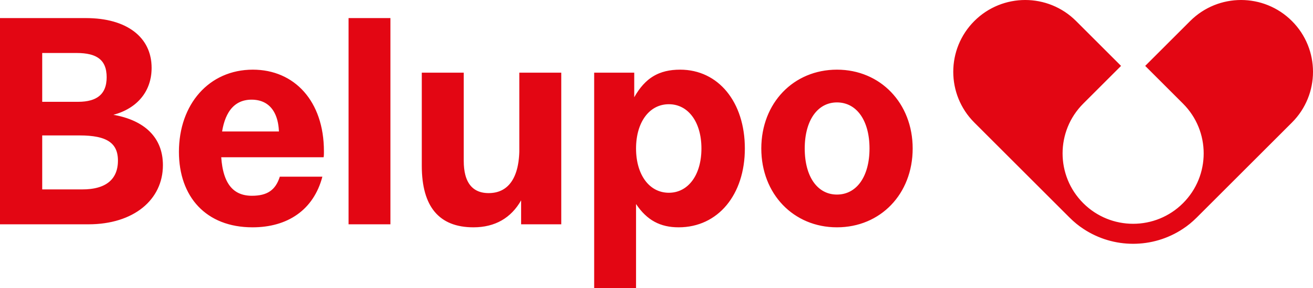Belupo